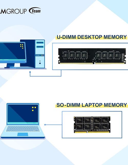 Load image into Gallery viewer, Elite DDR3L 8GB Single 1600Mhz PC3-12800 CL11 Unbuffered Non-Ecc 1.35V SODIMM 204-Pin Laptop Notebook PC Computer Memory Module Ram Upgrade - TED3L8G1600C11-S01
