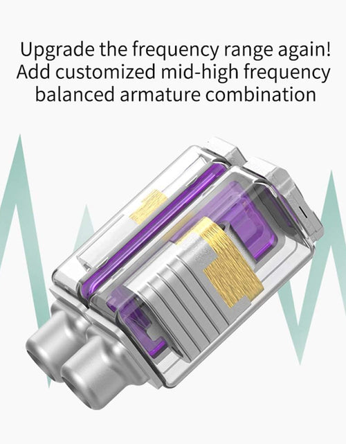 Load image into Gallery viewer, KZ ZSX 5BA+1DD 6 Driver Hybrid In-Ear Hifi Earphones with Zinc Alloy Faceplate, 0.75Mm 2 Pin Detachable Cable for Audiophile Musician (Without Mic, Purple)
