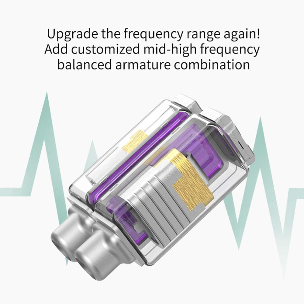 KZ ZSX 5BA+1DD 6 Driver Hybrid In-Ear Hifi Earphones with Zinc Alloy Faceplate, 0.75Mm 2 Pin Detachable Cable for Audiophile Musician (Without Mic, Purple)