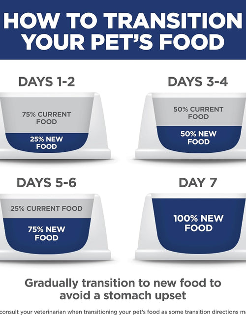 Load image into Gallery viewer, Dry Cat Food, Adult, Indoor, Chicken Recipe 3.5 Lb Bag
