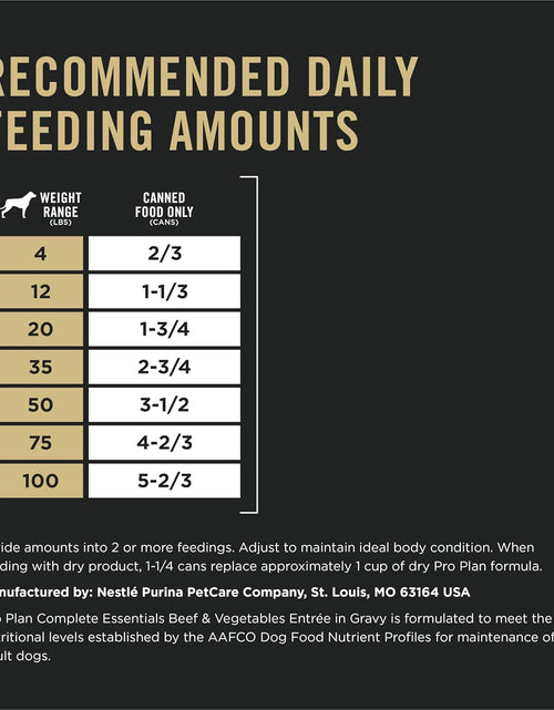 Load image into Gallery viewer, High Protein, Gravy Adult Wet Dog Food - (12) 13 Oz. Cans
